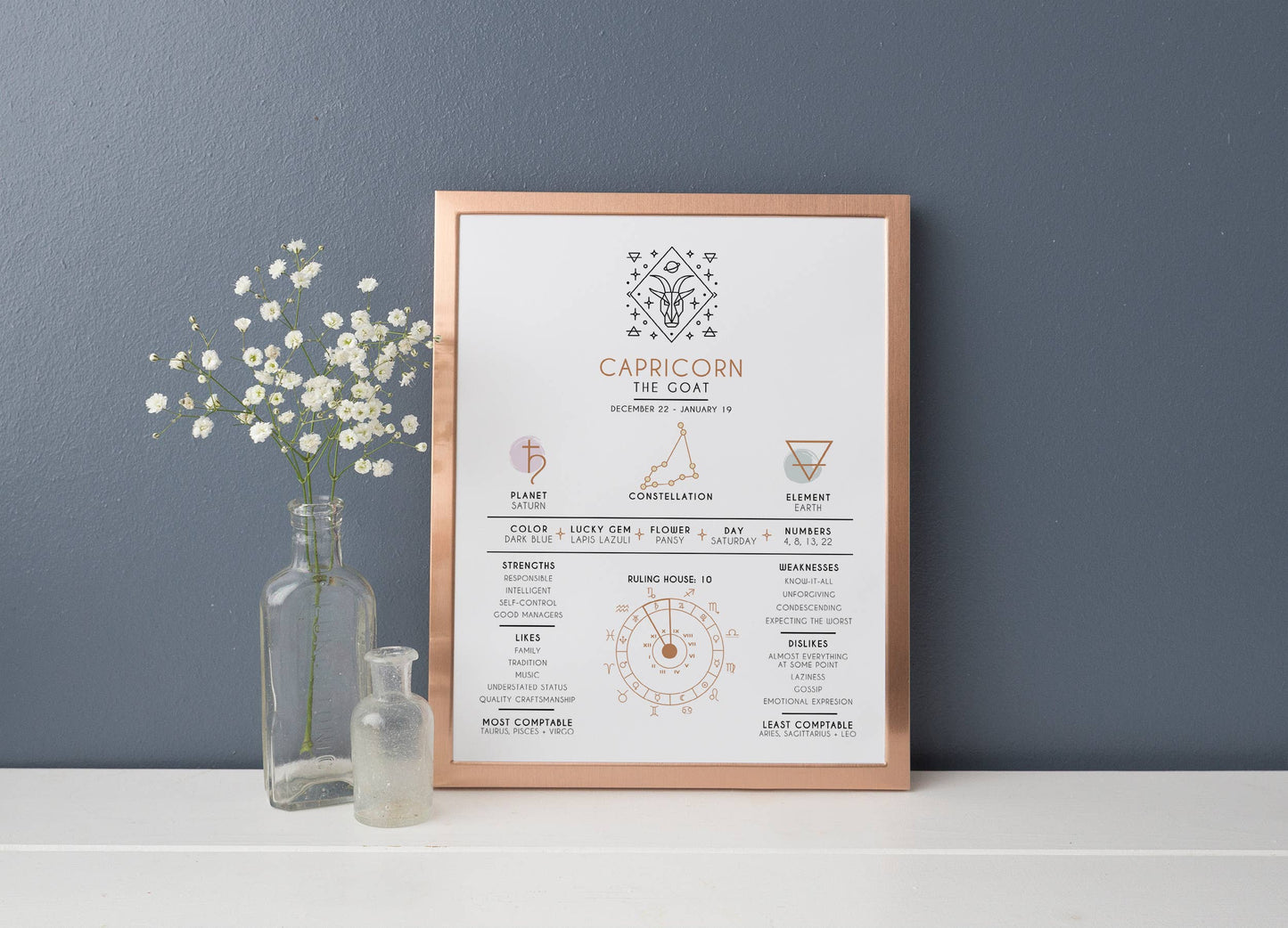 Capricorn Zodiac Print