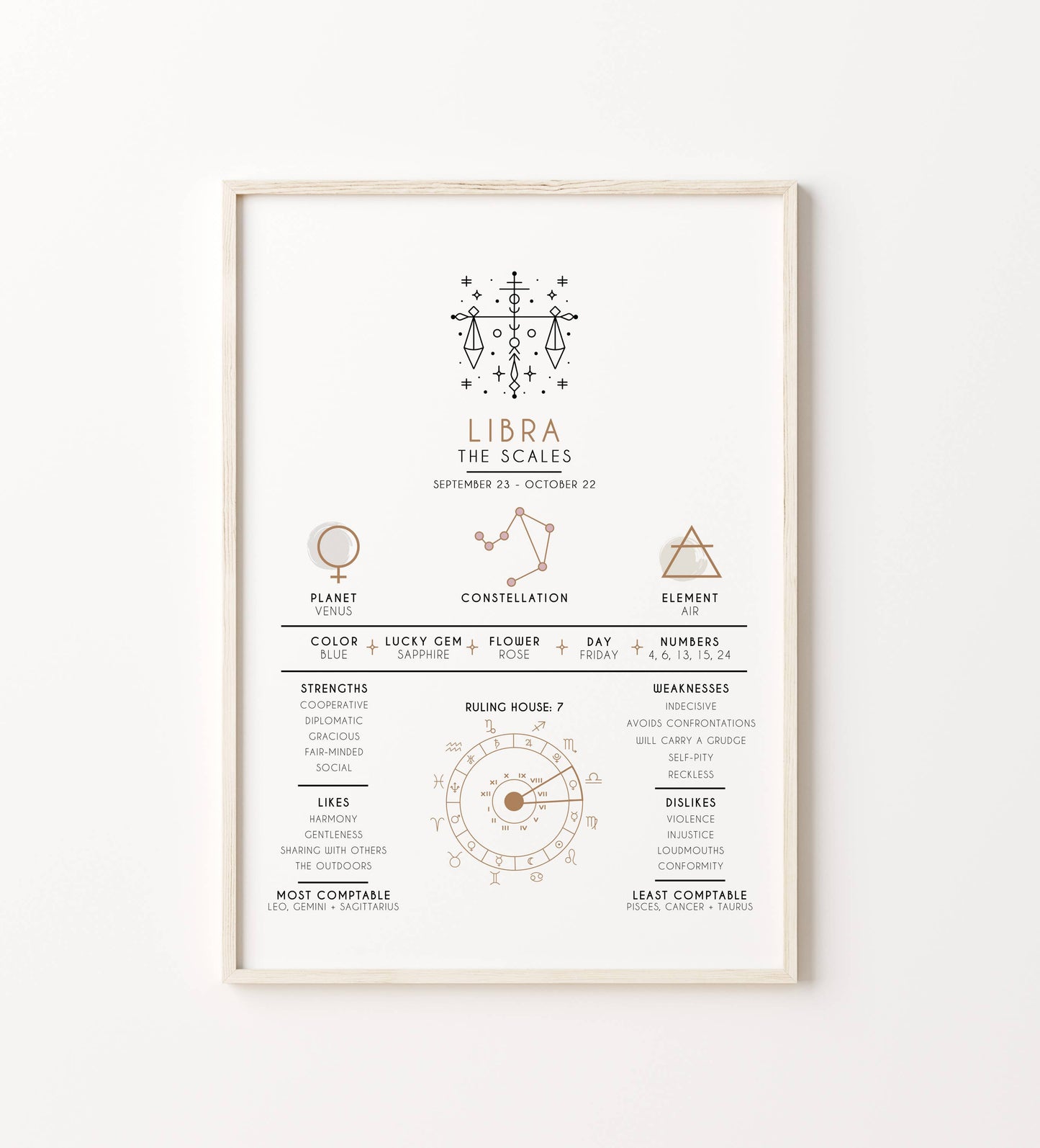Libra Zodiac Print