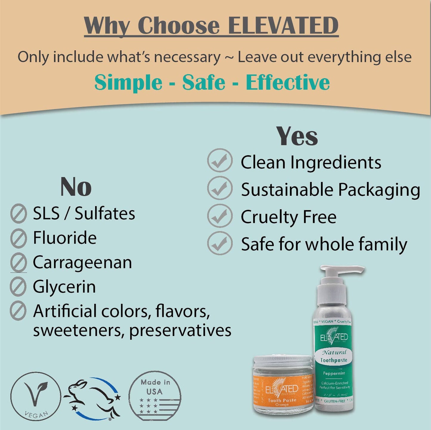 ELEVATED - Natural Toothpaste - Fluoride FREE - Glass Jar: Orange
