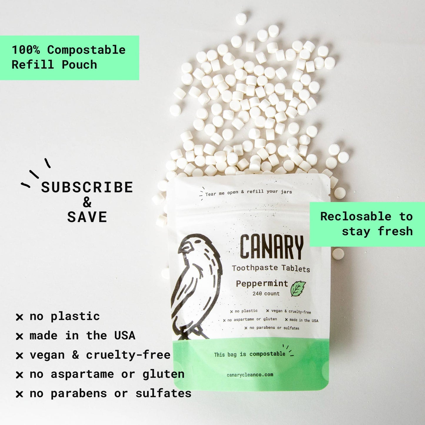 Peppermint Toothpaste Tablets: 1 month test drive - 60 tablets