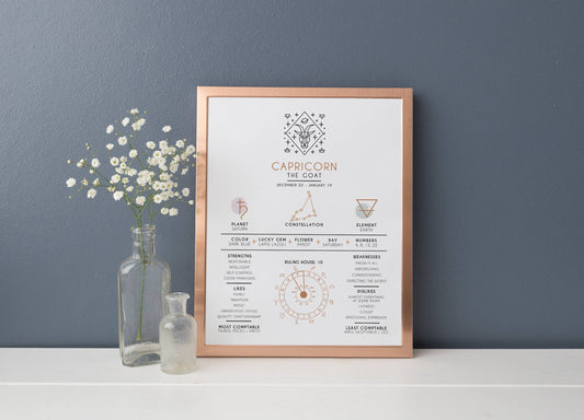 Capricorn Zodiac Print