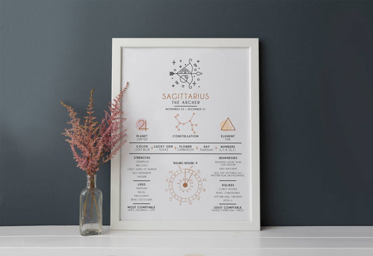 Sagittarius Zodiac Print